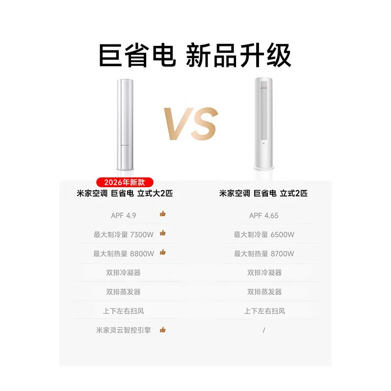 小米 MIJIA 米家 巨省电Pro系列 NA/V1A1新一级能效 壁挂式空调 3569.15元 - 线报酷
