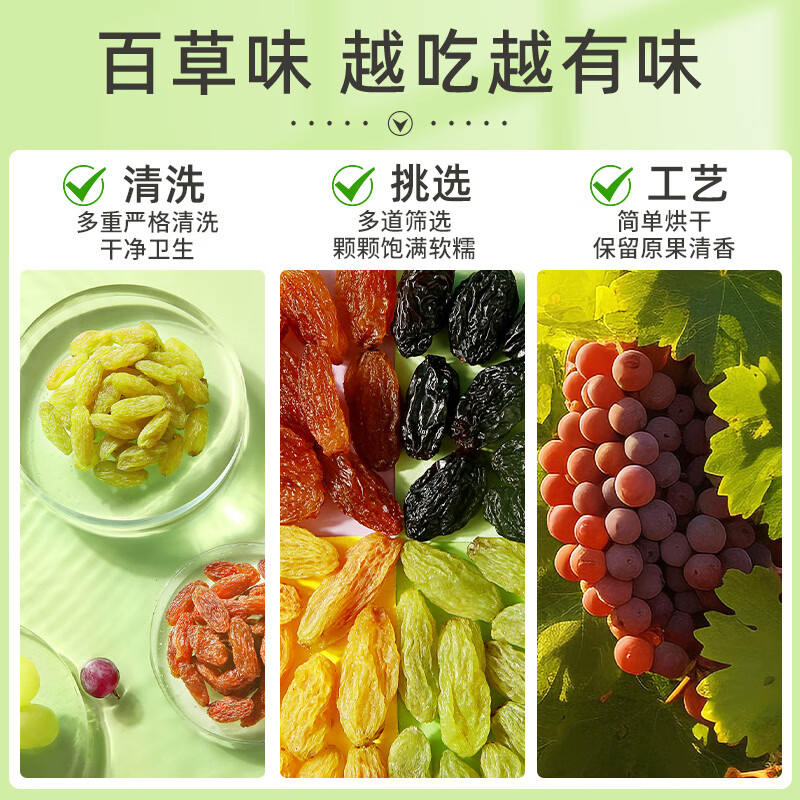 百草味 四色葡萄干罐装免洗新疆特产蜜饯零食 9.9元 - 线报酷