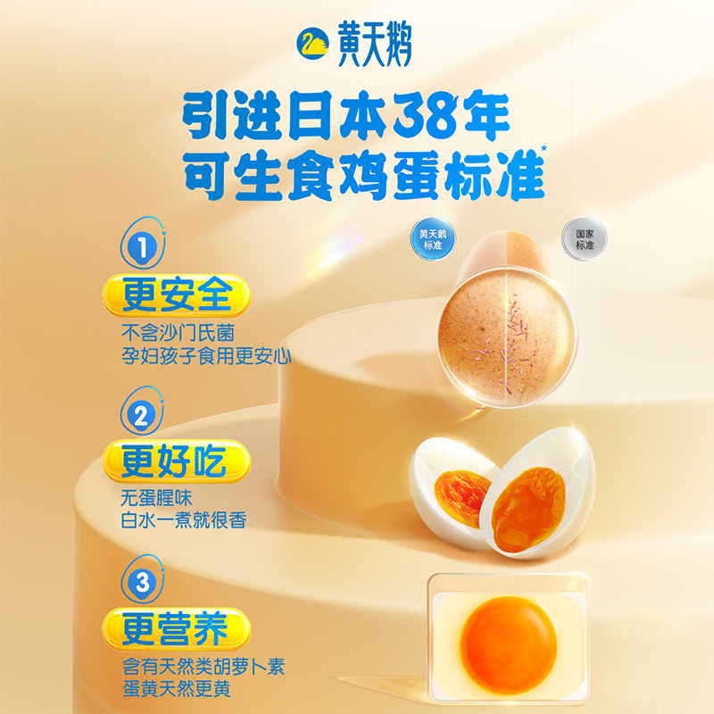 88VIP：黄天鹅 可生食鸡蛋 23.94元