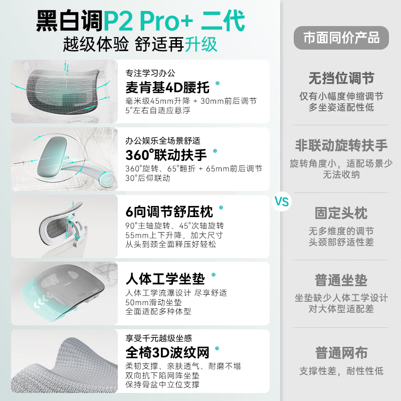 黑白调 P2Pro+二代 可坐深调节 电脑椅 579元 - 线报酷