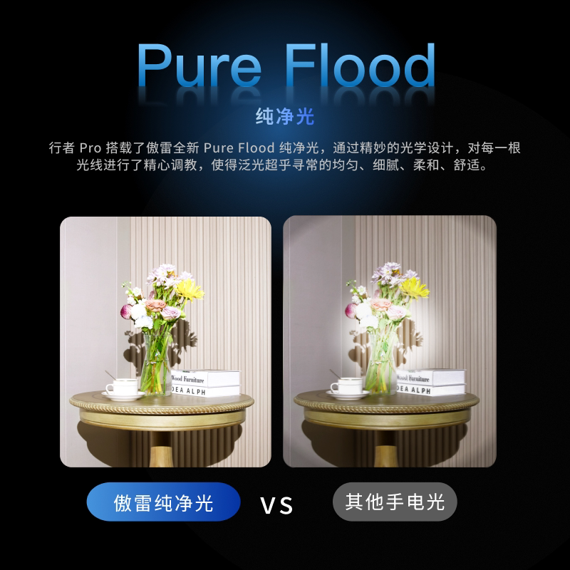 傲雷 重磅行者Pro OLIGHT傲雷强光充电便携应急手电筒2025 223元 - 86线报