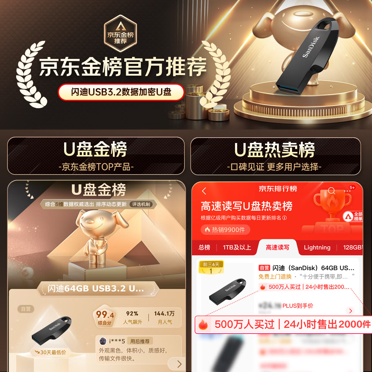 闪迪 CZ550剑网3USB3.2U盘 高速读取 加密 主图款 凝液黑 33.9元 - 美泡泡