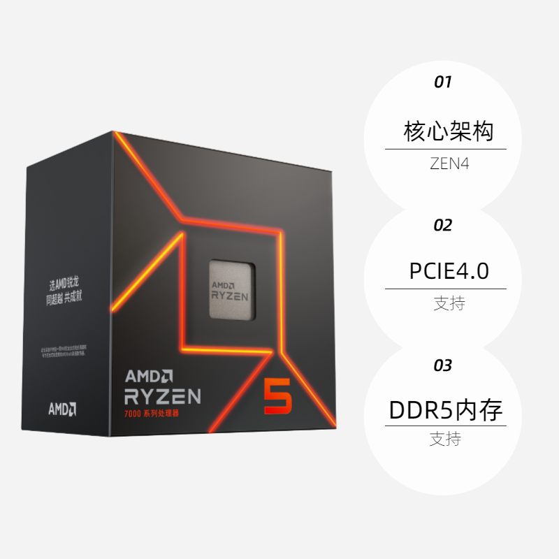 AMD 锐龙R5 7500F盒装CPU台式机电脑处理器游戏六核超频 1015.55元