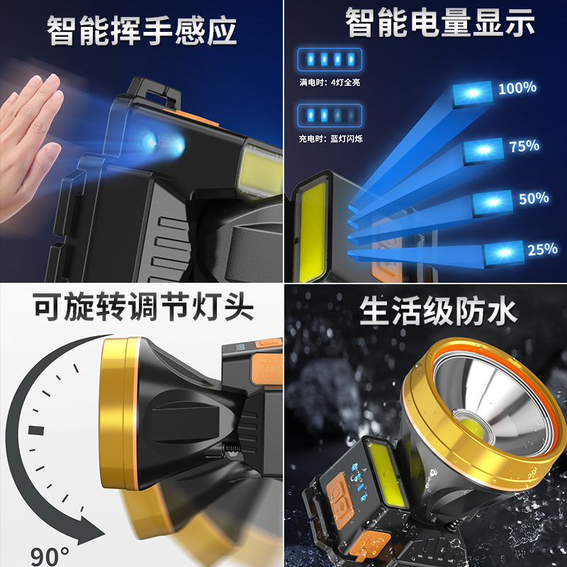 SHENYU 神鱼 充电式强光led头灯 9900W（迷你款） 7.1元（需用券）