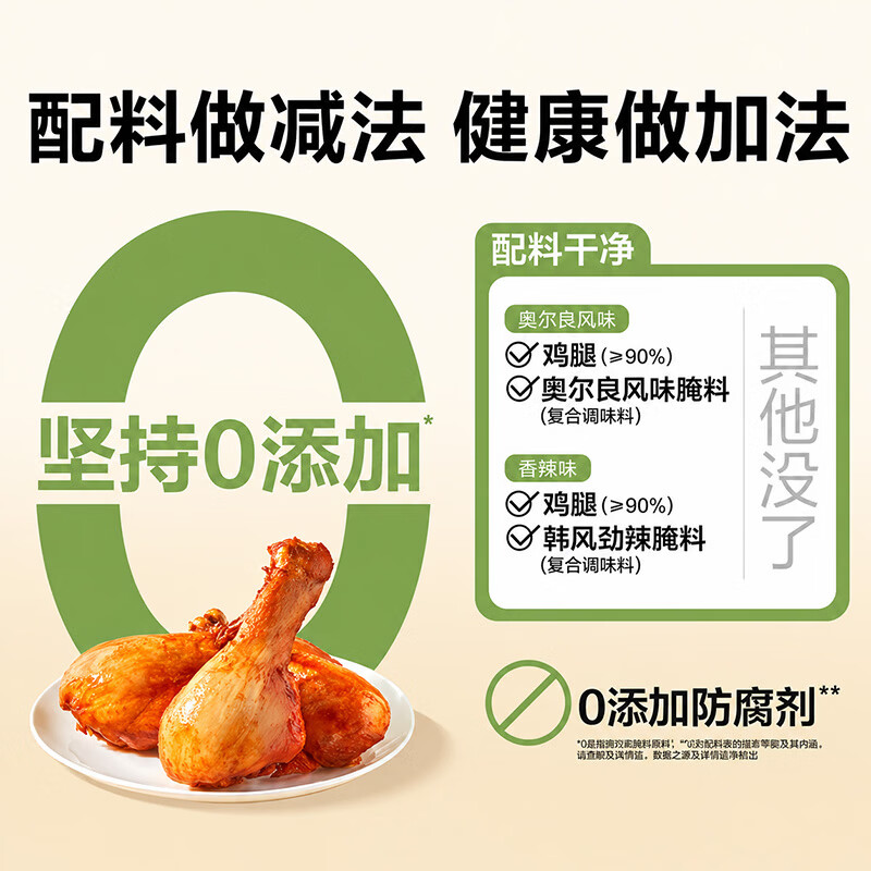 良品铺子 高蛋白去皮鸡腿 混合口味 600g 鸡鸭零食 25.9元 - 线报酷