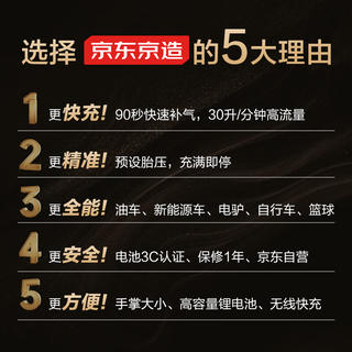 京东京造 无线充气宝汽车轮胎充气泵公路车打气泵带测胎压电动车载打气筒 106元 - 86线报 京东京造 无线充气宝汽车轮胎充气泵公路车打气泵带测胎压电动车载打气筒 106元 - 86线报