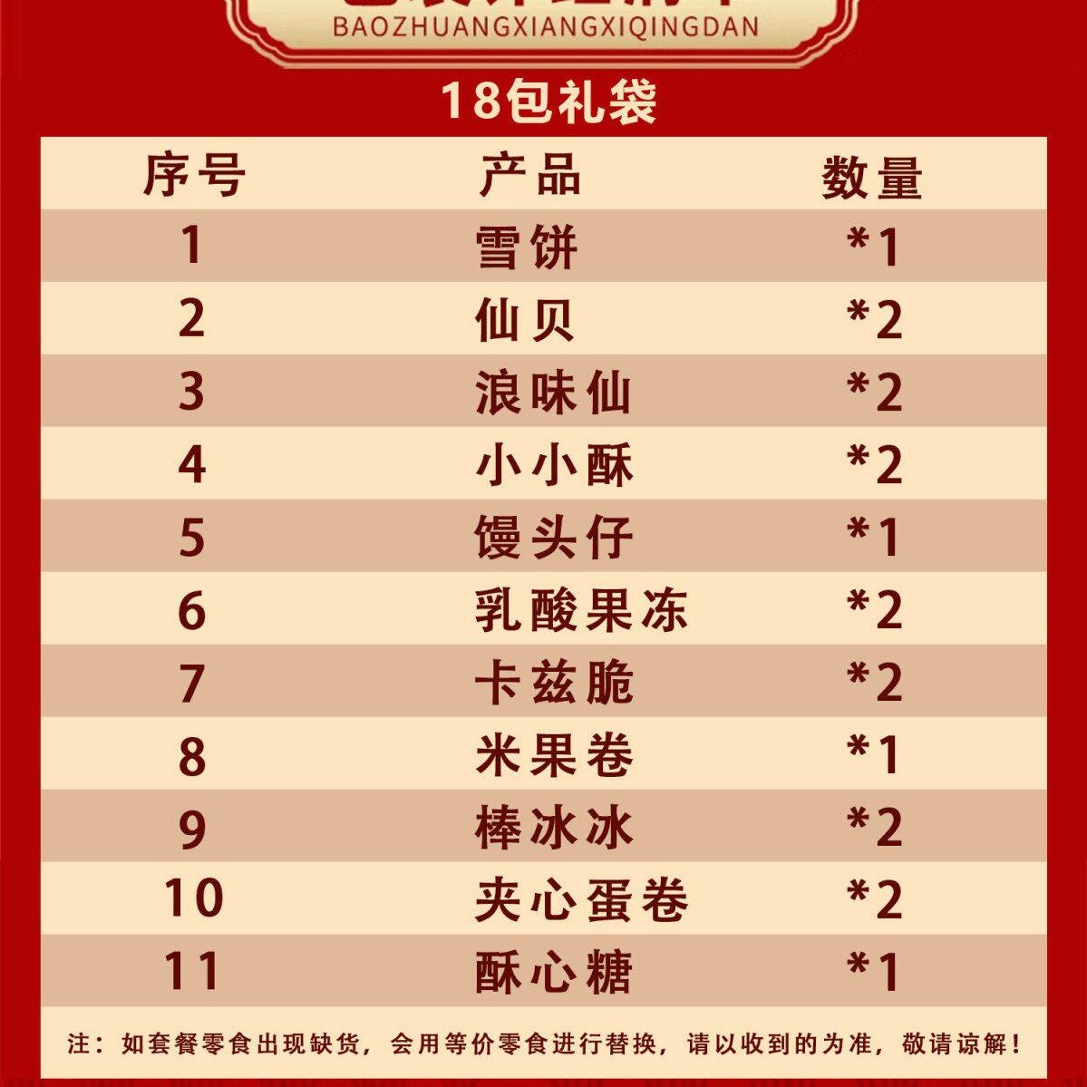 移动端：旺旺 零食大礼包 18包11款零食/28包11款零食 15.9元（淘金币可抵1.55