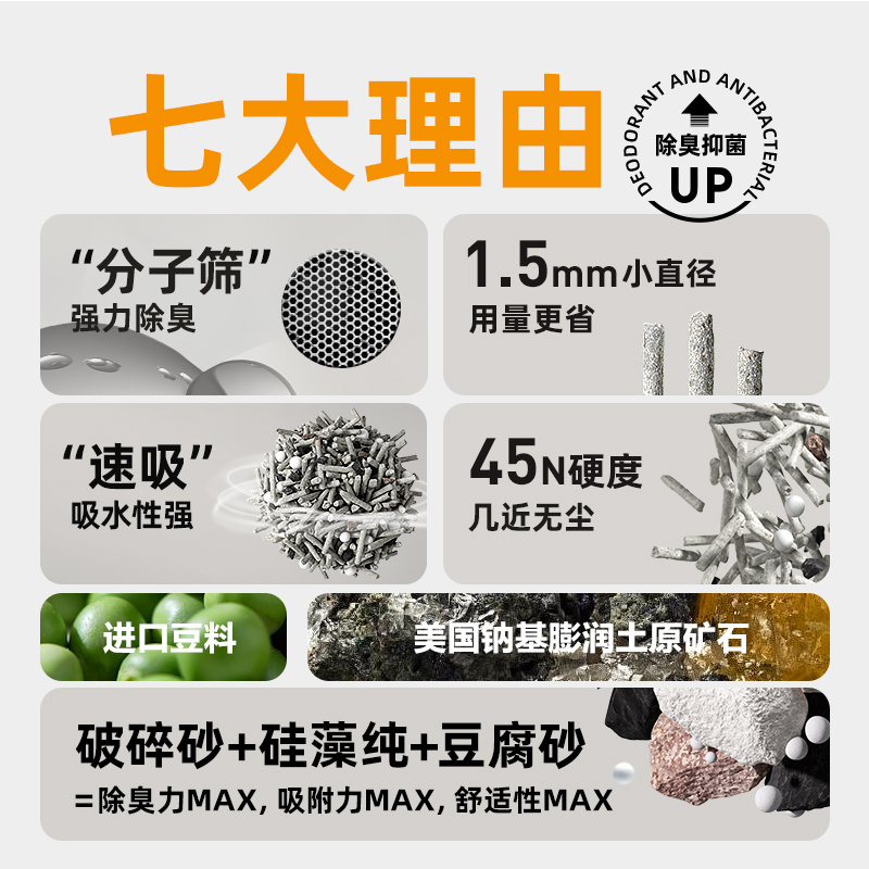YANXUAN 网易严选 活性炭豆腐混合猫砂除味无尘易结团原味活性炭混合砂 2.5kg 