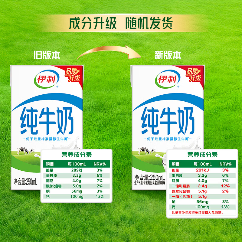 伊利 高钙优质蛋白纯牛奶 250ml 全脂 盒装 早餐营养 250ml 36盒 54.8元 - 86线报