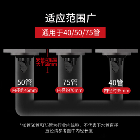 submarine 潜水艇 超薄地漏防臭枪灰色地漏防返 327元