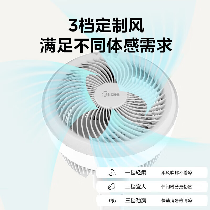 美的 空气循环扇电风扇落地扇立式轻音节能家用风扇低噪FGA24TS---券后114.95元