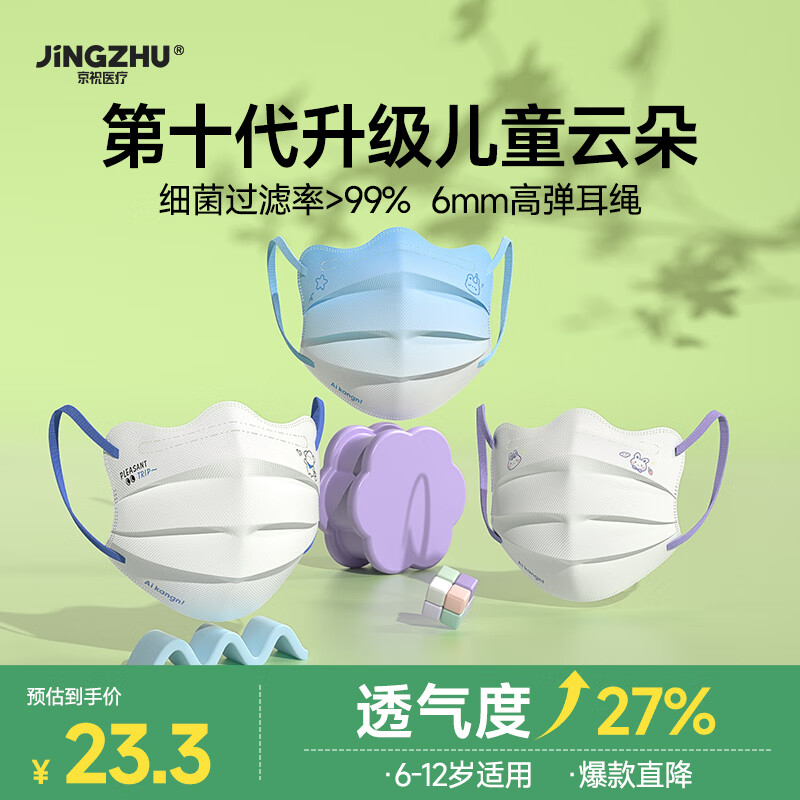 京祝 JINGZHU 儿童医用外科口罩秋冬6-12岁防尘口罩透气3-6岁男女孩花样童年 23