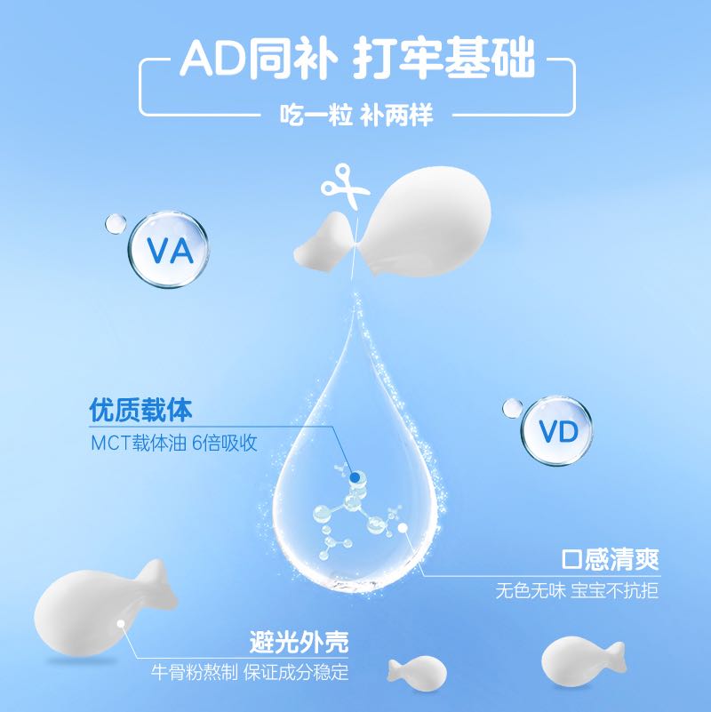 witsBB 健敏思 无敏维生素ad新生婴幼儿ad胶囊型滴剂补钙好吸收vd 79.61元