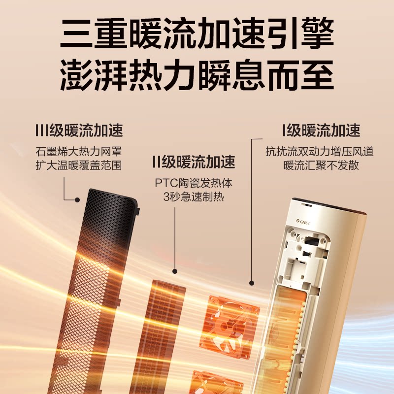 格力 NTFH-X6020暖风机 白色 239.7元 - 86线报