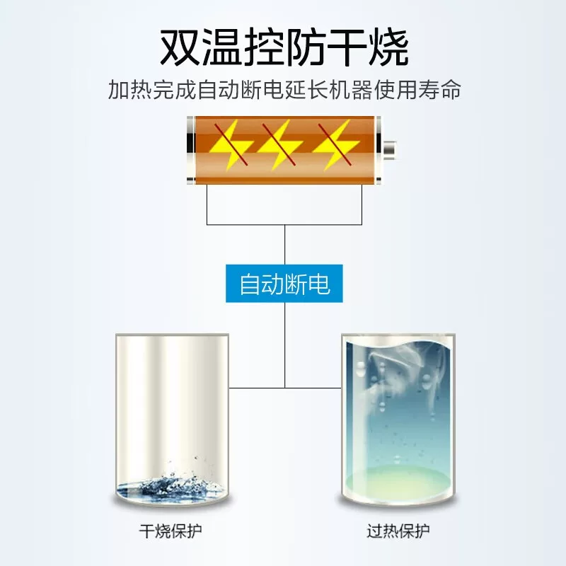 美的 饮水机家用宿舍全自动小型台式热水恒温上置水桶MYR720T 149元 - 86线报
