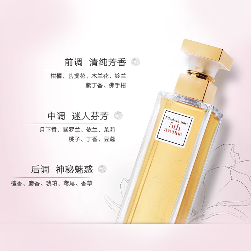 88VIP：伊丽莎白·雅顿 雅顿清新绿茶香水30ml 第五大道香水30ml共60ml持久淡香