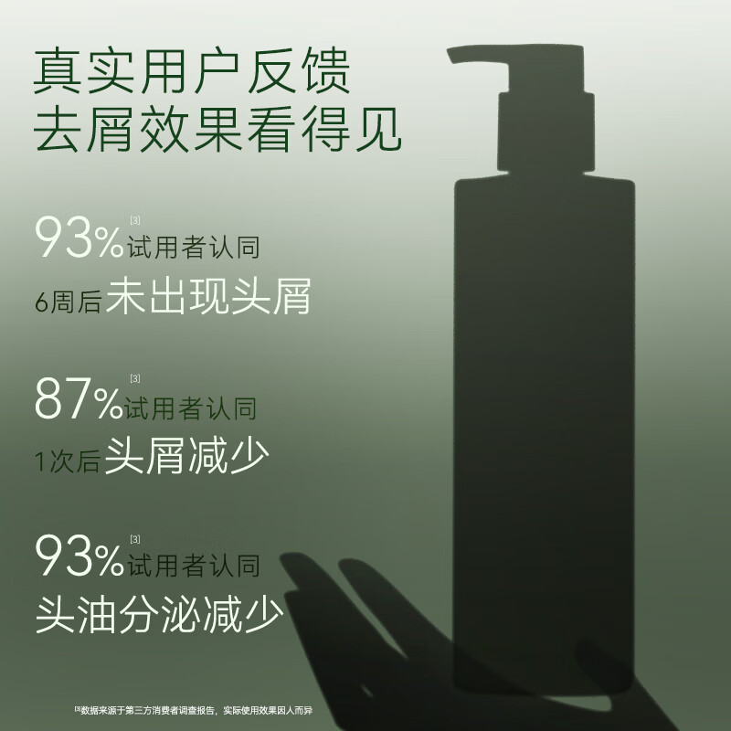 京东京造 专研植萃山茶籽二硫化硒控油去屑洗发水止痒控油蓬松洗头膏500ml 