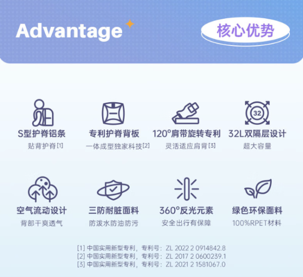 Gmt for kids 儿童护脊减负双肩包 30L/32L 暗夜传说