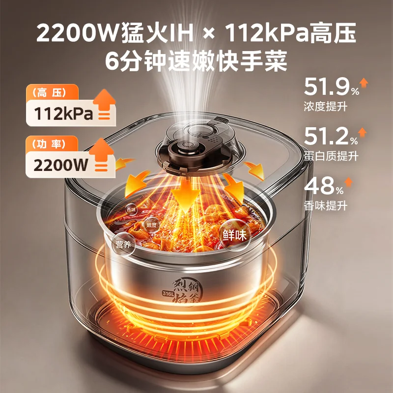 美的 IH加热 电压力锅 MY-S7 658.12元 - 线报酷
