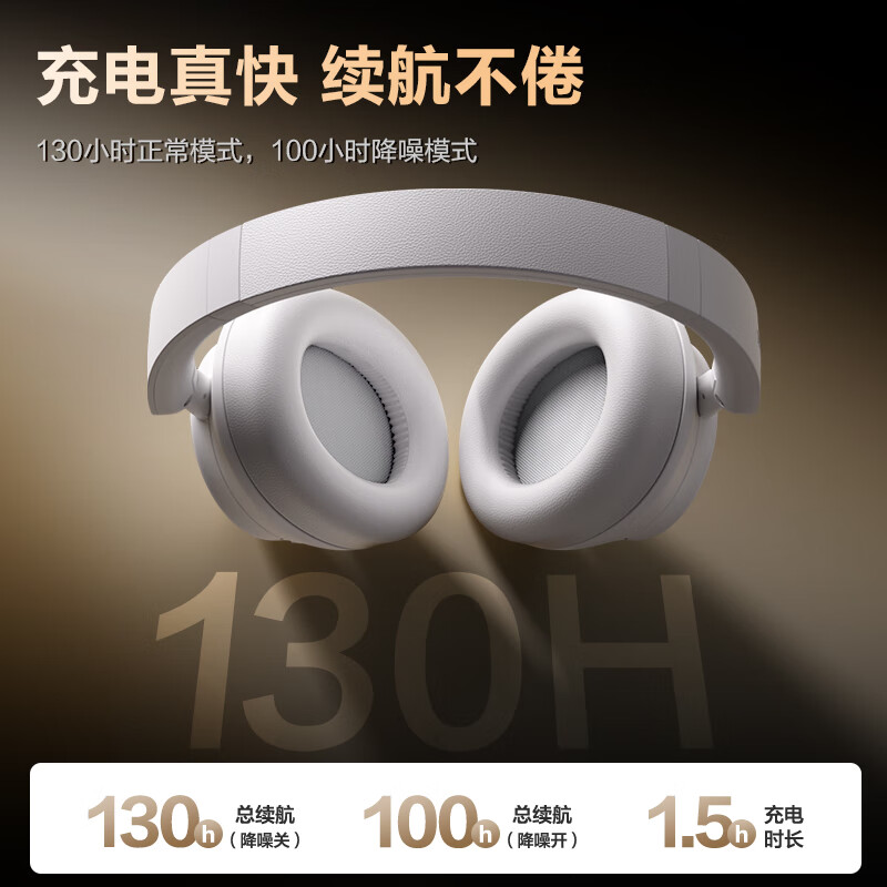 Tangmai 唐麦 H7proHIFI音质头戴式蓝牙真无线耳机 142元（需用券）