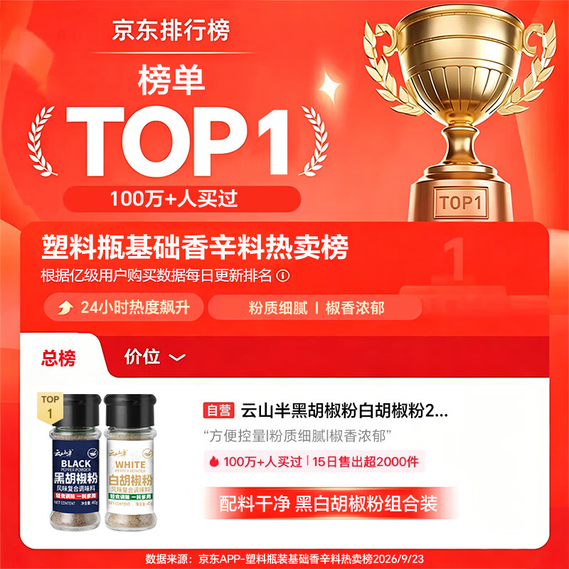 云山半 黑胡椒粉白胡椒粉2瓶组合 炒菜烧汤复合香辛料烧烤撒料调料80g 9.5元 - 线报酷
