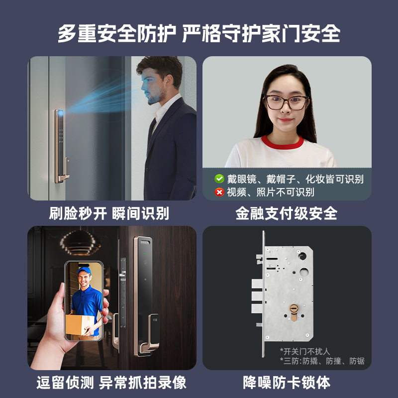 Yi-LOCK 小益 T8全自动人脸识别电子猫眼锁家用防盗门智能密码指纹锁 499元（