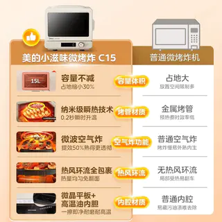 美的 政府补贴美的小滋味微波炉空气炸锅烤箱家用小型微烤炸一体机C15 820.6元 - 86线报 美的 政府补贴美的小滋味微波炉空气炸锅烤箱家用小型微烤炸一体机C15 820.6元 - 86线报