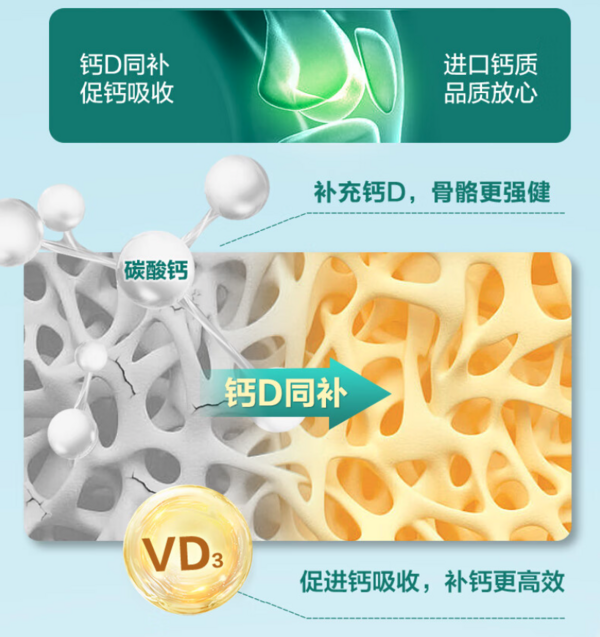 D-Cal 迪巧 碳酸钙D3咀嚼片 60片 纯净钙源妈妈放心！