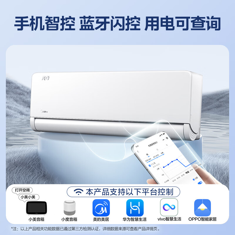 Midea 美的 KFR-35GW/N8MXC1 新一级能效 壁挂式空调 大1.5匹 科技版 1679.2元