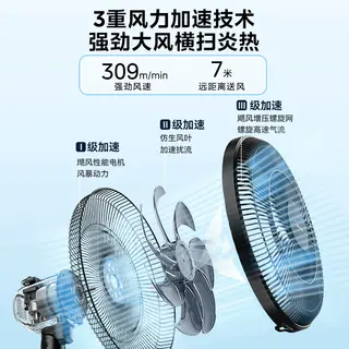 美的 SAF35MA 落地扇 黑色 220.74元 - 86线报 美的 SAF35MA 落地扇 黑色 220.74元 - 86线报