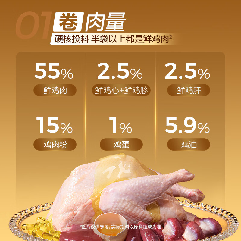 网易严选 全价鲜肉猫粮 单一鸡肉源 1.8kg 68元 - 86线报