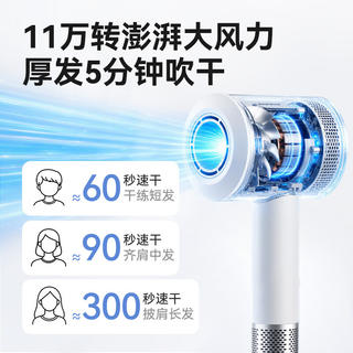 荣耀亲选 喔夫高速吹风机 11万转无刷电机 月影白 58.45元 - 线报酷 荣耀亲选 喔夫高速吹风机 11万转无刷电机 月影白 58.45元 - 线报酷