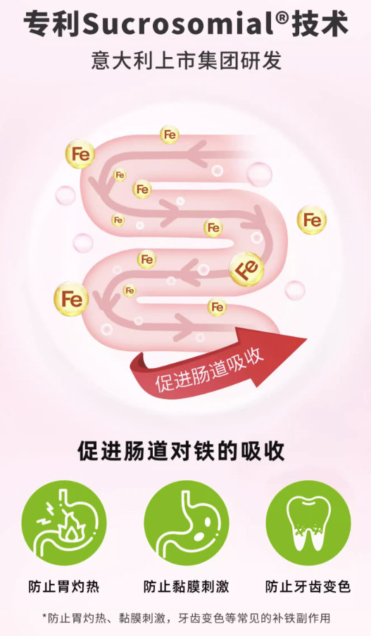 SiderAL 意大利 心血管胶囊 20粒/盒