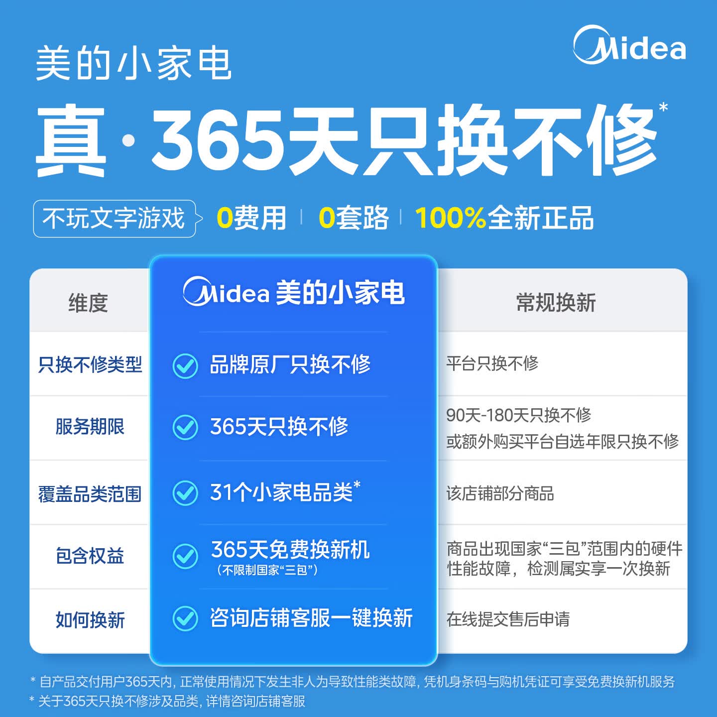 美的 多功能免滤榨汁机 MJ-PB40T42破壁机 1.75L 189.2元 - 86线报