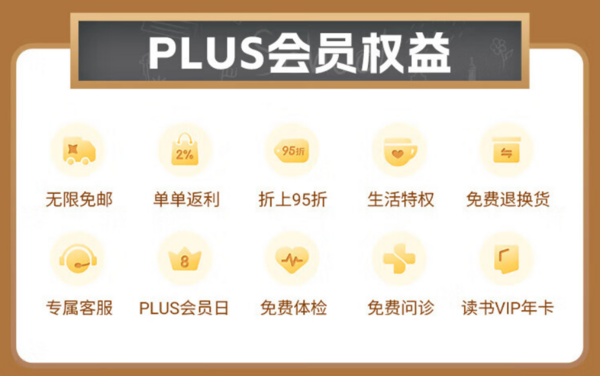 百度文库会员月卡+京东PLUS年卡