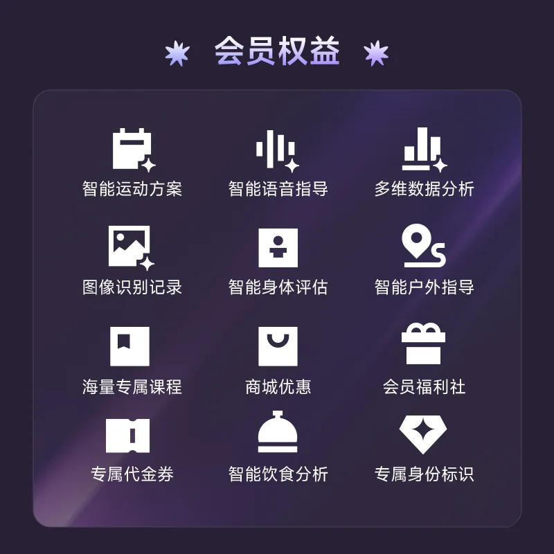 Keep 会员1个月 运动健身vip会员1个月 月卡30天自动充 12.37元 - 清风线报