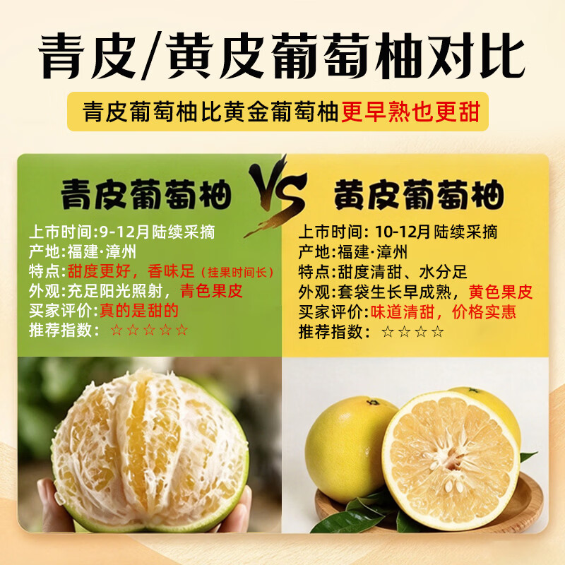 京鲜生 福建黄金葡萄柚4.5-5斤装 单果400g起 水果柚子 源头直发 包邮 16.8元 - 清风线报