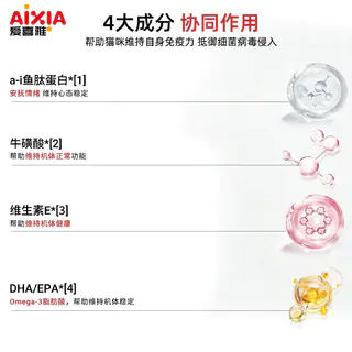 AIXIA 喵喵猫湿粮餐包60g*1包 1元 - 86线报 AIXIA 喵喵猫湿粮餐包60g*1包 1元 - 86线报