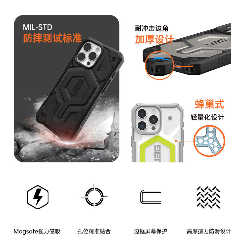 UAG 适用于iPhone16ProMax手机壳透明苹果防摔磁吸充电Magsafe壳轻薄全包保护套高