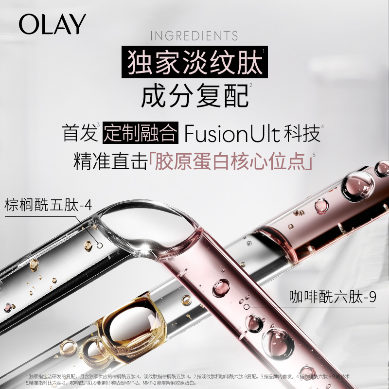 OLAY 玉兰油 全新淡纹黑管面霜抗老抗皱淡化细纹修护 374元（需用券）