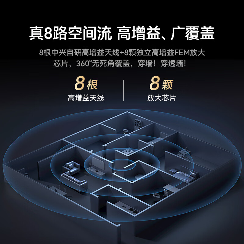 中兴 问天BE7200Pro+ 双频7200M 家用千兆Mesh无线路由器 WiF 484元 - 线报酷