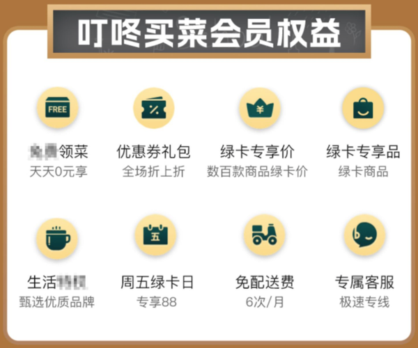 百度文库会员月卡+京东PLUS年卡+叮咚买菜年卡