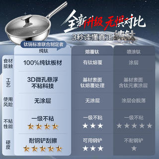 苏泊尔 100%纯钛 无涂层轻量不粘 28cm 炒锅 500.73元 - 86线报 苏泊尔 100%纯钛 无涂层轻量不粘 28cm 炒锅 500.73元 - 86线报