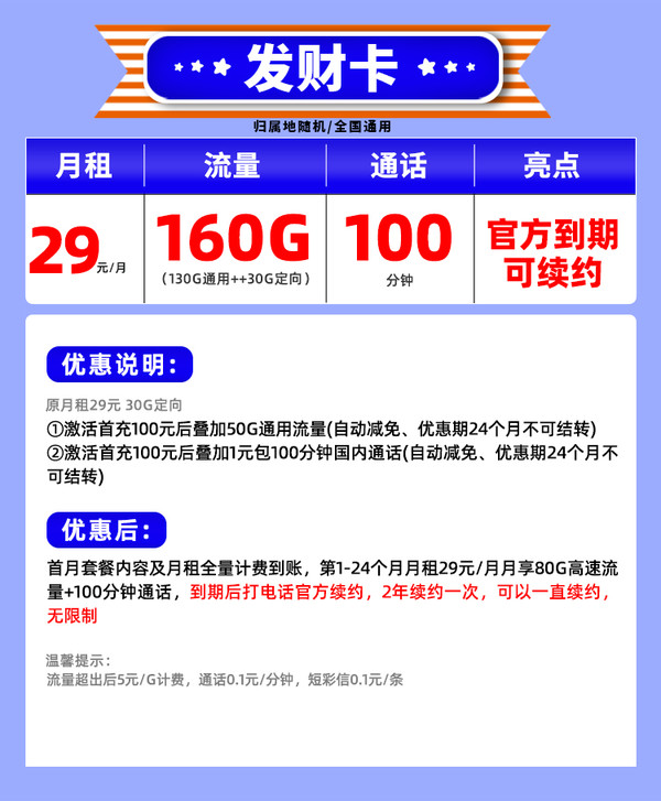 CHINA TELECOM 中国电信 发财卡 2年29元月租（130G通用+30G定向+100分钟通话）官方可续