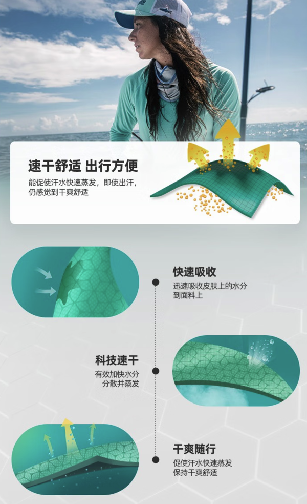 Columbia 哥伦比亚 男子速干POLO衫 AE2996