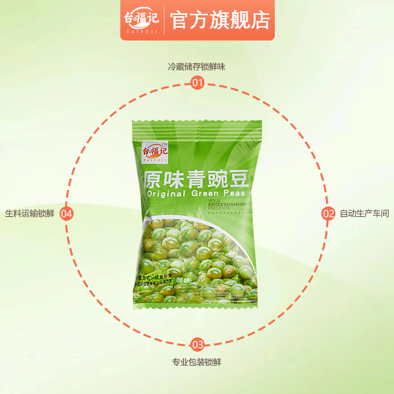 台福记 香脆青豆豌豆 蒜香味 500g 7.1元（需用券）