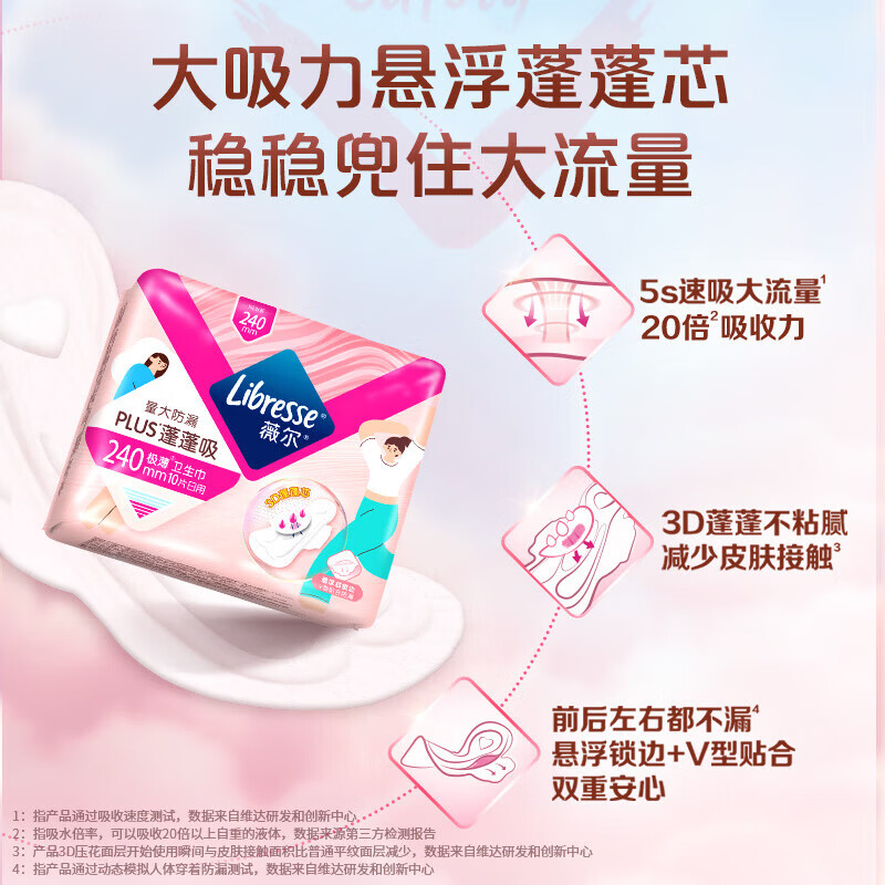 薇尔 蓬蓬吸日夜护垫大组合104片卫生巾自营姨妈巾超薄 32元 - 清风线报