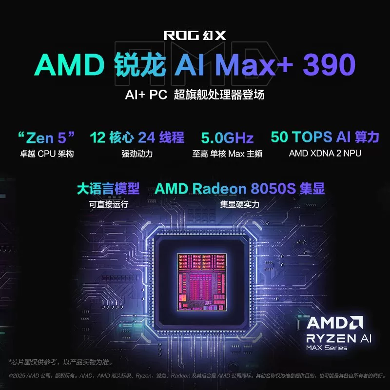 ROG 幻X 2025三代锐龙AIMax+版 13.4英寸 游戏本 12999元 - 线报酷