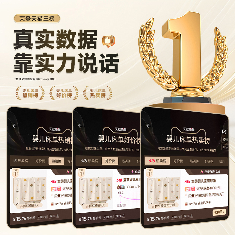 移动端、88VIP：童葵 隔尿垫婴儿童防水透气可水洗姨妈生理大尺寸a类宝宝床