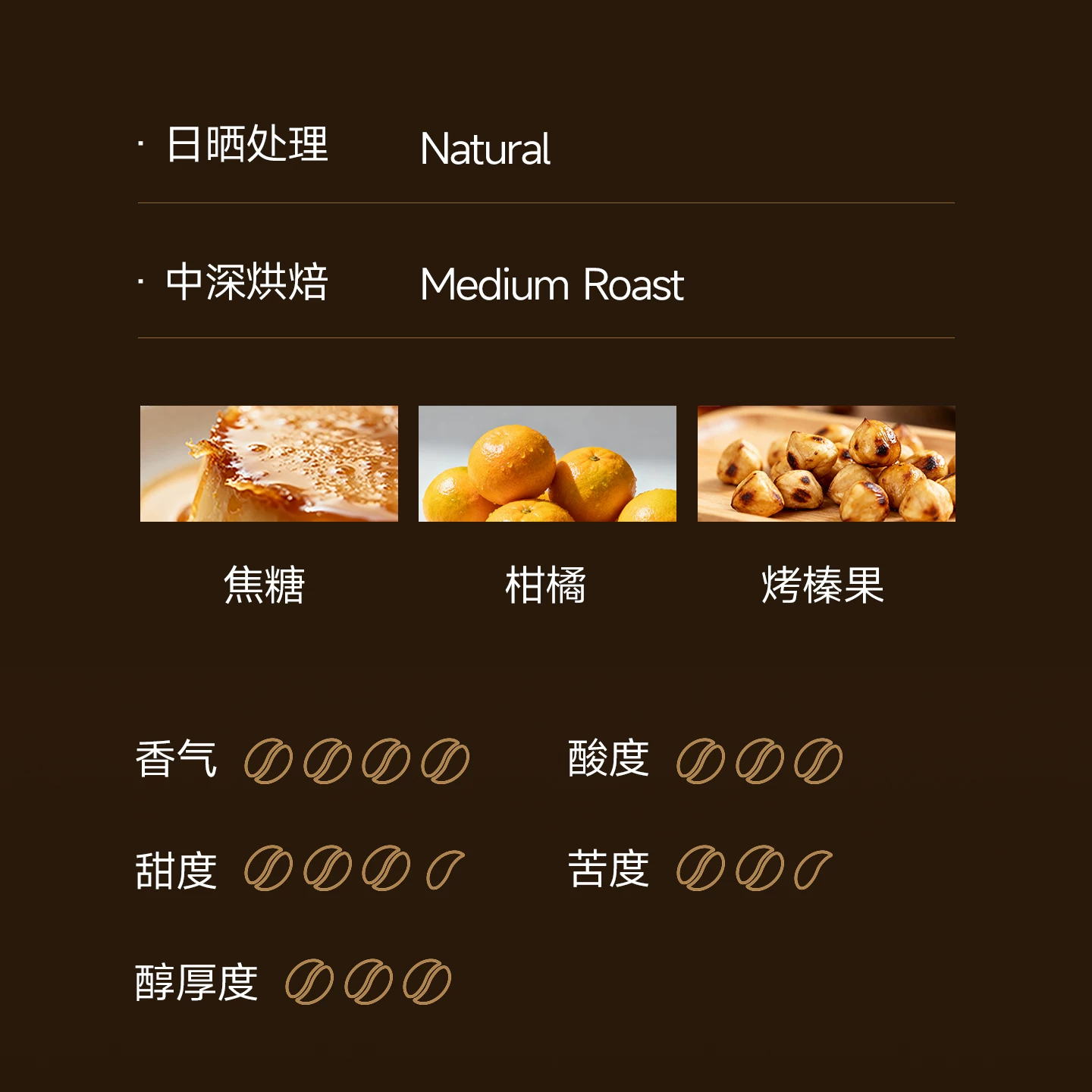 香飘飘 香咖豹手冲鲜咖拿铁挂耳咖啡阿拉比卡咖啡豆金奖豆6+1杯礼盒共7杯 24.9元 - 线报酷